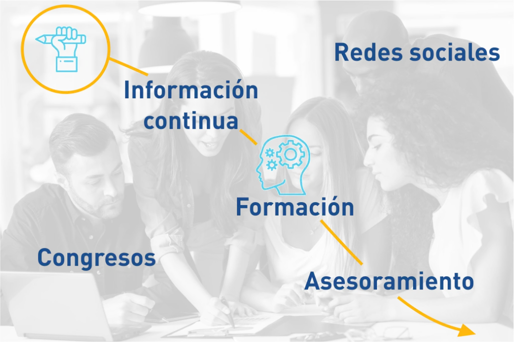 Servizos do Colexio: congresos, información continua, formación, redes sociais e asesoramento