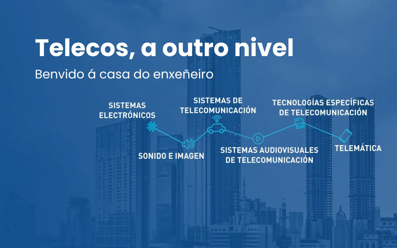 Telecos, a outro nivel. Benvido á casa do enxeñeiro: sistemas electrónicos, de telecomunicación, audiovisuais e telemática
